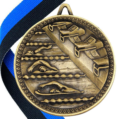 Swimming Antique 60mm Medal